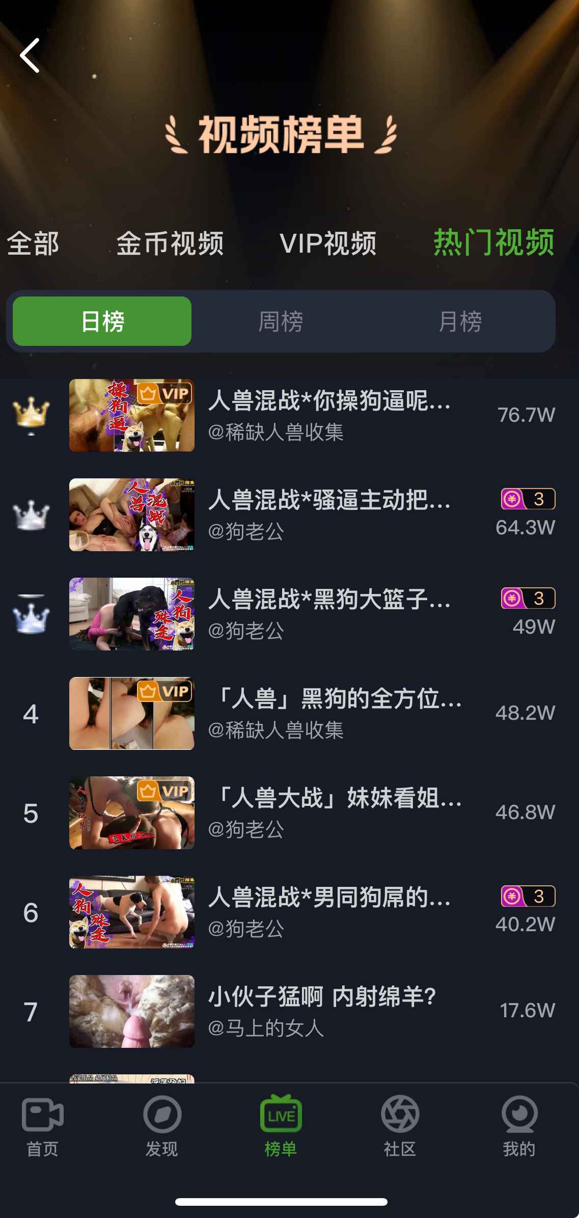 重口社APP视频榜单热门视频日榜界面